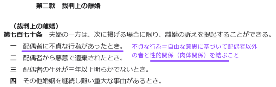 離婚原因を定める民法770条の条文