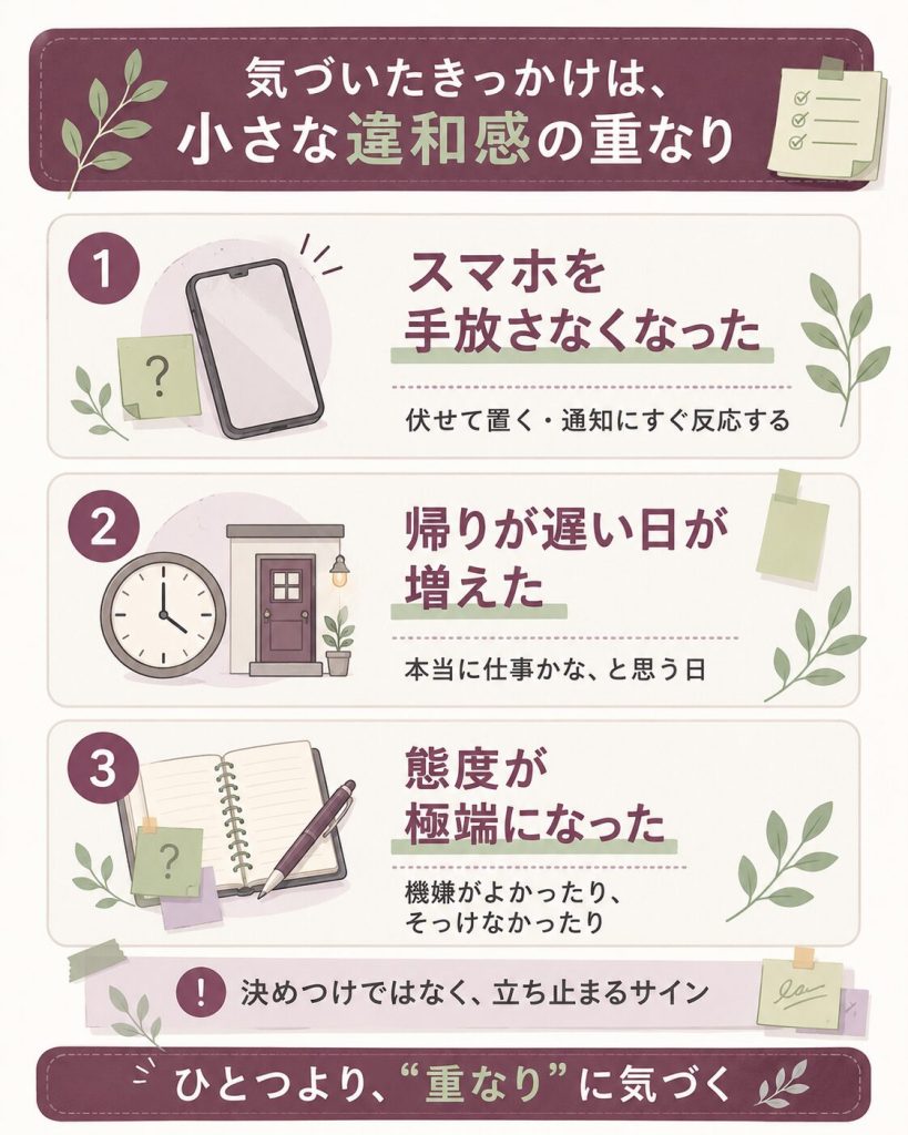 浮気に気づいたきっかけとなる小さな違和感の図