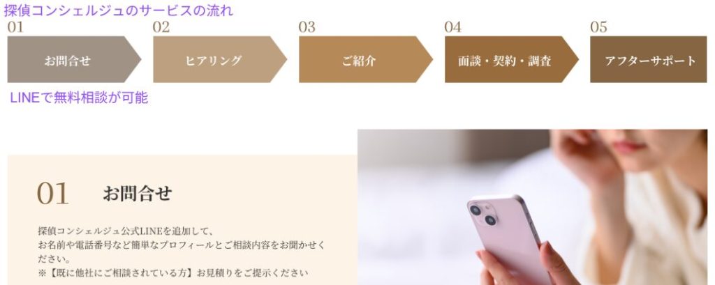 探偵コンシェルジュ公式サイトのサービス案内